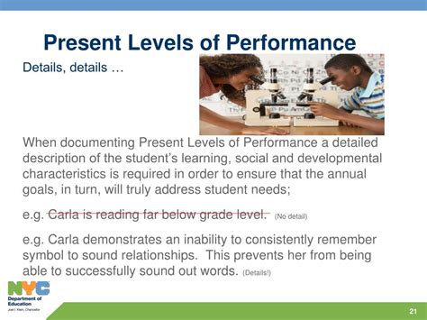 Present Levels of Performance Slide21