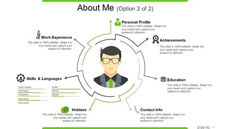 Presentation About Myself Powerpoint Presentation Slides PowerPoint
