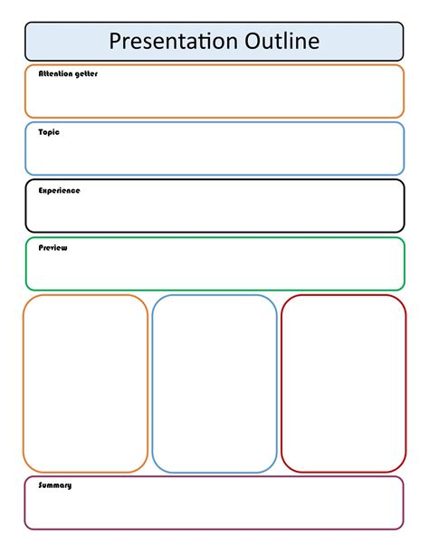 Presentation Outline Template Word