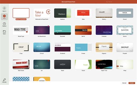 Presentation software examples