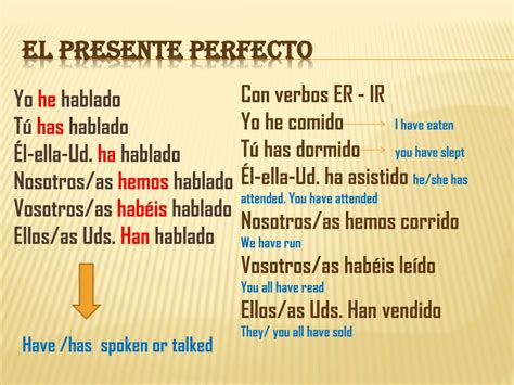 Presente perfecto en español. Things To Know About Presente perfecto en español. 