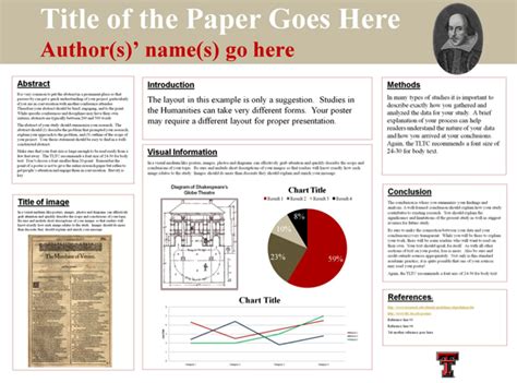 Presenting Conference Papers and Posters in the Humanities TLPDC