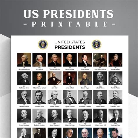 President biography list