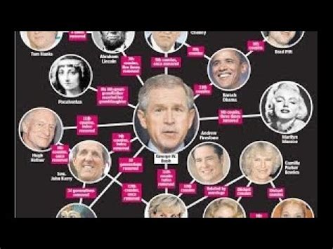 BridgeAnne d’Avignon traced the 43 presidents’ male and female family lines and discovered that 42 are linked to King John Lackland, known for signing the Magna Carta in 1215, KCOY reported.. 