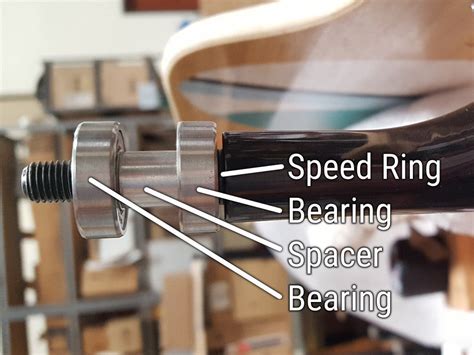 Pressing In Bearings: A Comprehensive Guide to Effective Installation