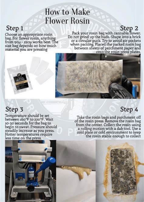 Pressing rosin from flower