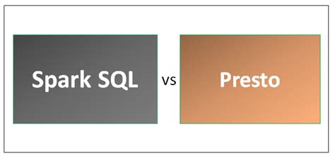 Presto vs spark sql benchmark.  Jan 6, 2023 · Spark is an in-memory proce...