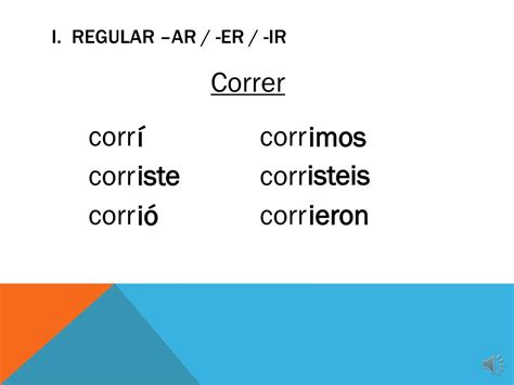 Preterite of correr. Study with Quizlet and memorize flashcards containing terms like tú, usted, nosotros and more. 