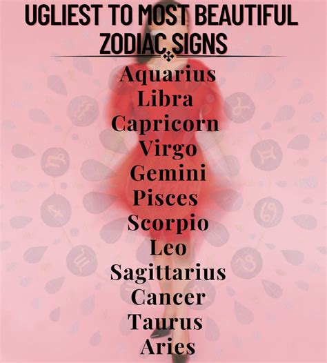 Prettiest zodiac sign to ugliest. Leo is a very friendly and generous sign. So, it’s no surprise that the lovely lion has secured the top spot on this list! Ruled by the … 