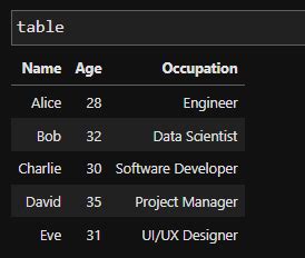 Prettytable title. 0 0x04 ; 5 false 5. com But i want only the fields particularly the ...