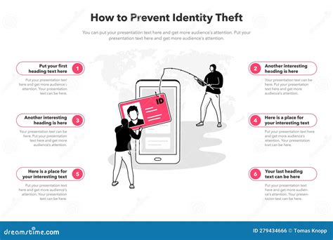 Prevent Identity Theft and Collection of Personal Data