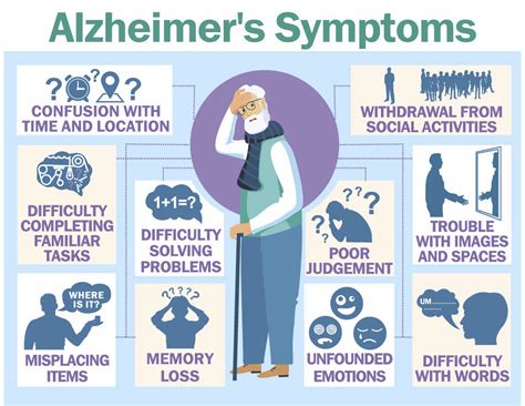 Prevent reverse and treat alzheimers dementia best guide for alzheimer s how to prevent reverse treat it successfully. - Solution manual digital image processing 3.