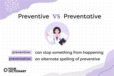 Is it preventive or preventative? Preventive and preventative usually mean the same thing—they’re both commonly used as adjectives to describe things …. 
