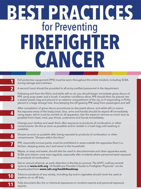 Preventing Firefighter Cancer