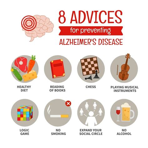 Preventing alzheimers a useful guide steps to reduce your risk and slow the advance of the disease. - Toro 11 32 manuale di servizio professionale.