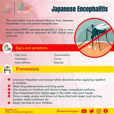 Prevention and control measures of Japanese encephalitis