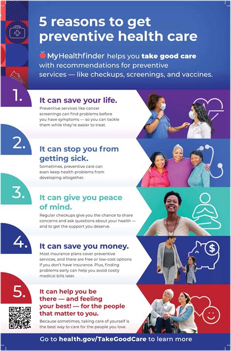 Preventiv'