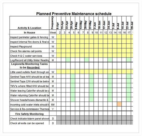 Preventive Maintenance Schedule Template Excel