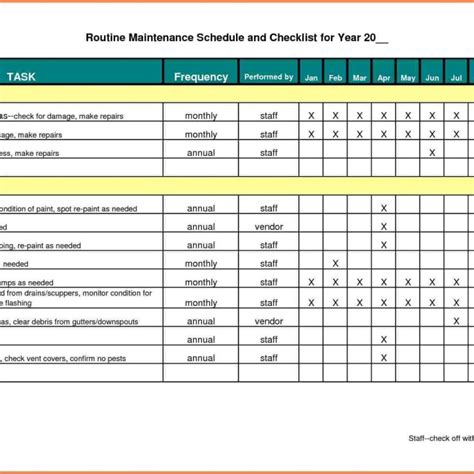 Preventive Maintenance Template Excel Download Excel Templates