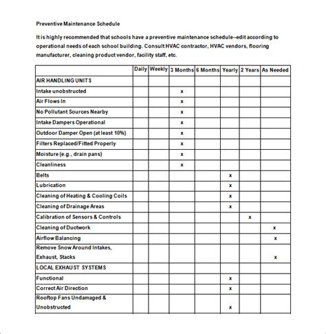 Preventive Maintenance forms Template Latter Example Template