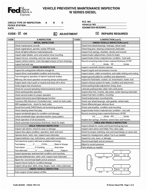 Preventive maintenance inspection guide for semi trucks. - 1995 ford f150 5 speed manual transmission fluid.