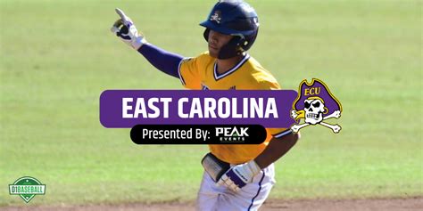 Preview: UNC Wilmington - TCU Athletics