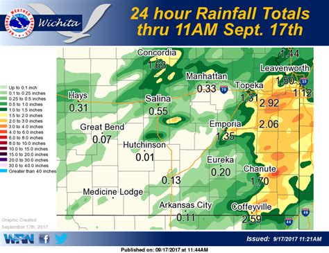 Minnesota Daily Precipitation Reports: Display Date: Showing 778 Records. Obs Date Obs Time ... MN-BW-24 New Ulm 5.9 SSE ... . 