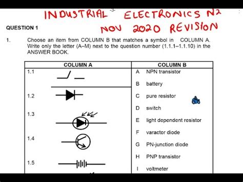 Previous exams question paper industrial electronics n2. - Opinion de m. pe risse duluc, de pute  de lyon, sur le principe du droit des subsides.