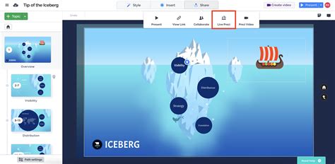 Prezi presentation. Welcome to Prezi, the presentation software that uses motion, zoom, and spatial relationships to bring your ideas to life and make you a great presenter. 