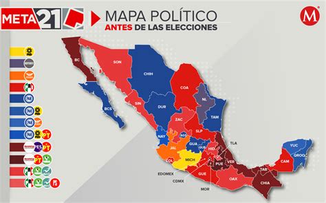 Pri y las plataformas electorales de los partidos de oposición. - Introducción a la pintura peruana del siglo xx.
