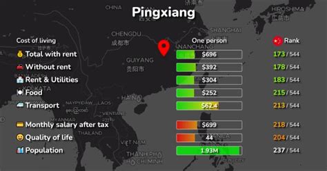 Price Alexander Messenger Pingxiang