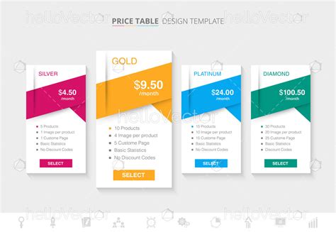 Price Chart Template Design Download Graphics & Vectors in 2020