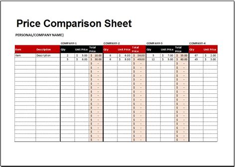 Price Comparison Sheet Template for Excel Word & Excel Templates
