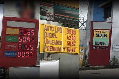 Price Diesel Philippines