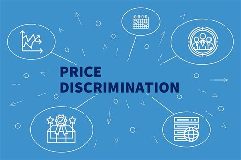 Price Discrimination Refers To