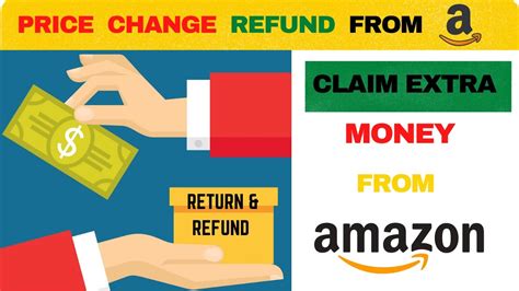 Price Drop Amazon Refund