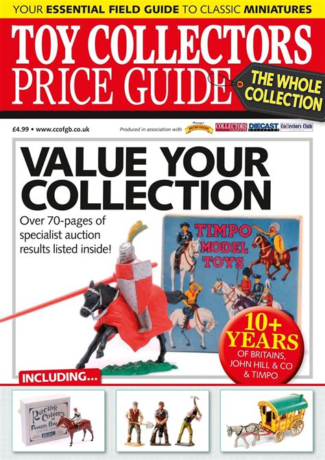 Price Game Guide Video For Collectors