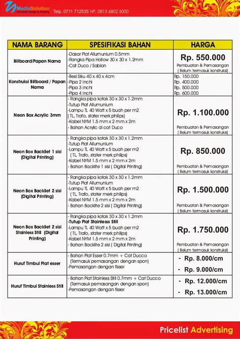 Price Howard Linkedin Palembang