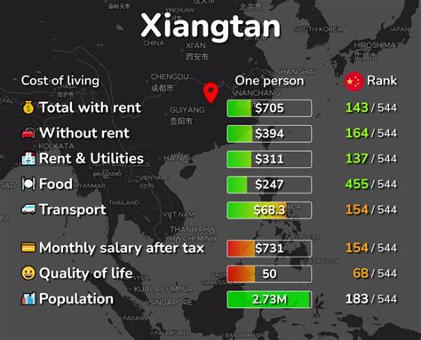 Price Long Instagram Xiangtan