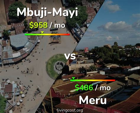 Price Madison  Mbuji-Mayi
