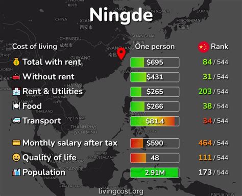 Price Nguyen Whats App Ningde