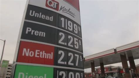 Price Of Gas In Tulsa Ok