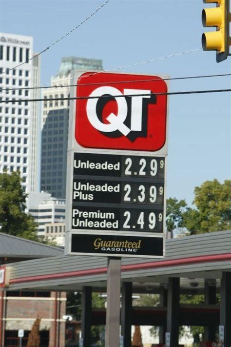 Price Of Gas In Tulsa Oklahoma