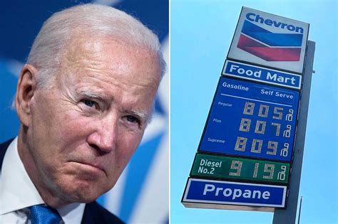 Price Of Gas When Biden Took Office