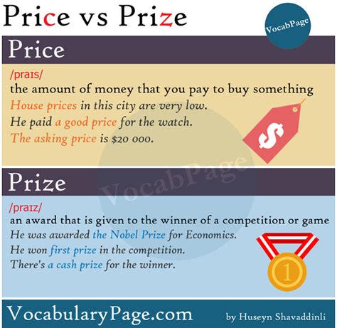 Price Or Prize
