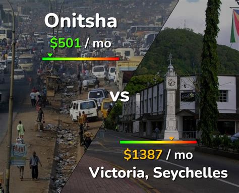 Price Victoria Facebook Onitsha