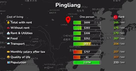 Price White Facebook Pingliang