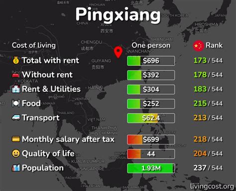 Price Young Video Pingxiang
