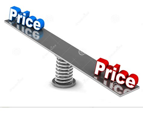 Price difference. Calculate the percentage difference between the old and new price levels of a product over a time period. Learn the formula, code and examples of price difference percentage … 