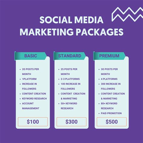 Price in social marketing. Things To Know About Price in social marketing. 